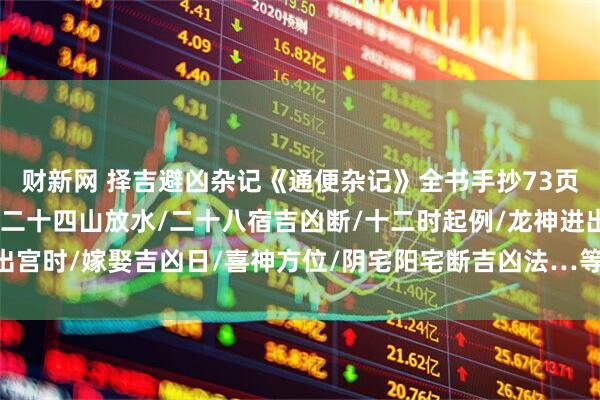 财新网 择吉避凶杂记《通便杂记》全书手抄73页146面，涉各方吉山/二十四山放水/二十八宿吉凶断/十二时起例/龙神进出宫时/嫁娶吉凶日/喜神方位/阴宅阳宅断吉凶法…等，图文并茂内容诸多……